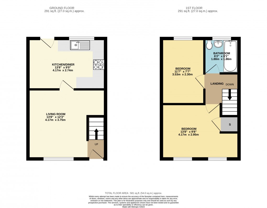 Floorplan for Fishermead, Milton Keynes, Buckinghamshire
