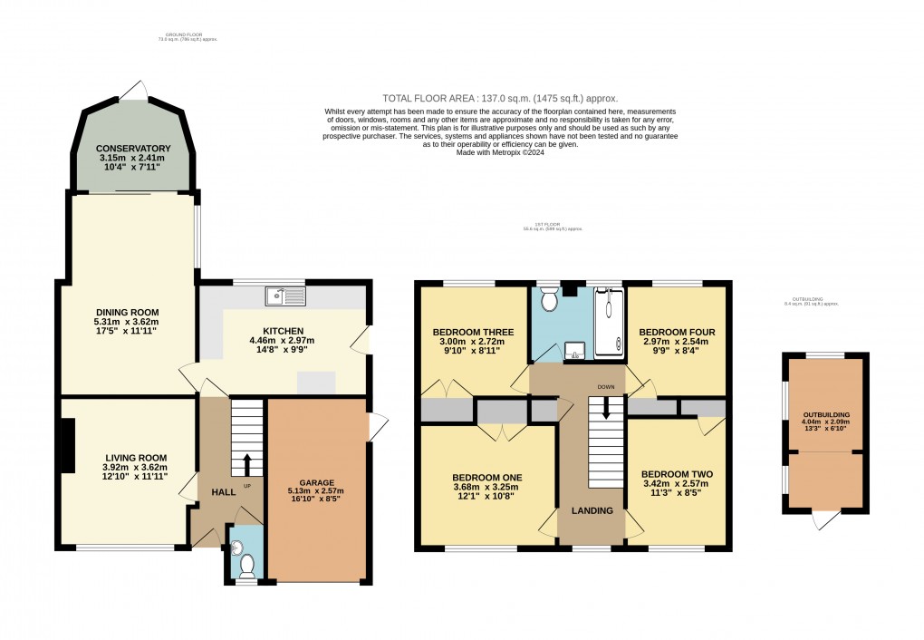 Floorplan for Bletchley