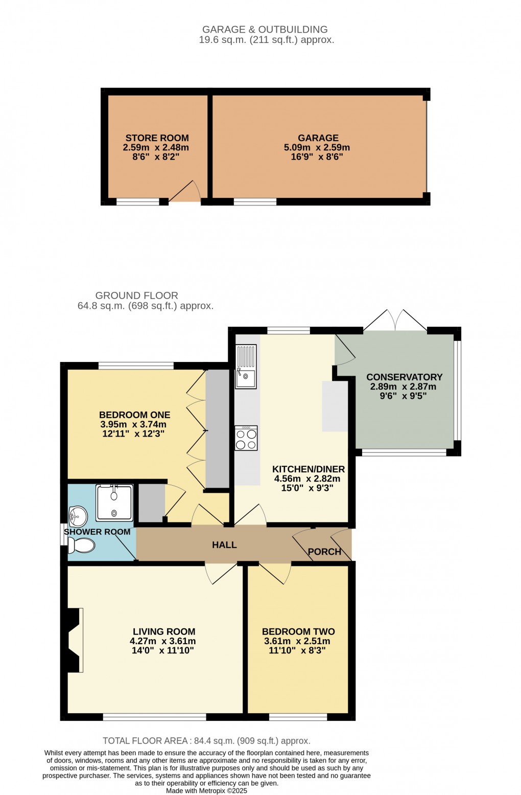 Floorplan for Bletchley