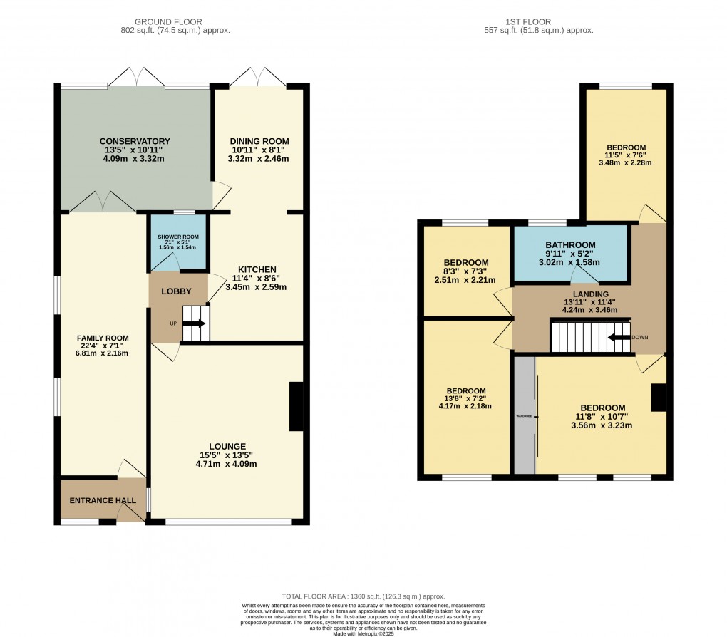 Floorplan for Luton