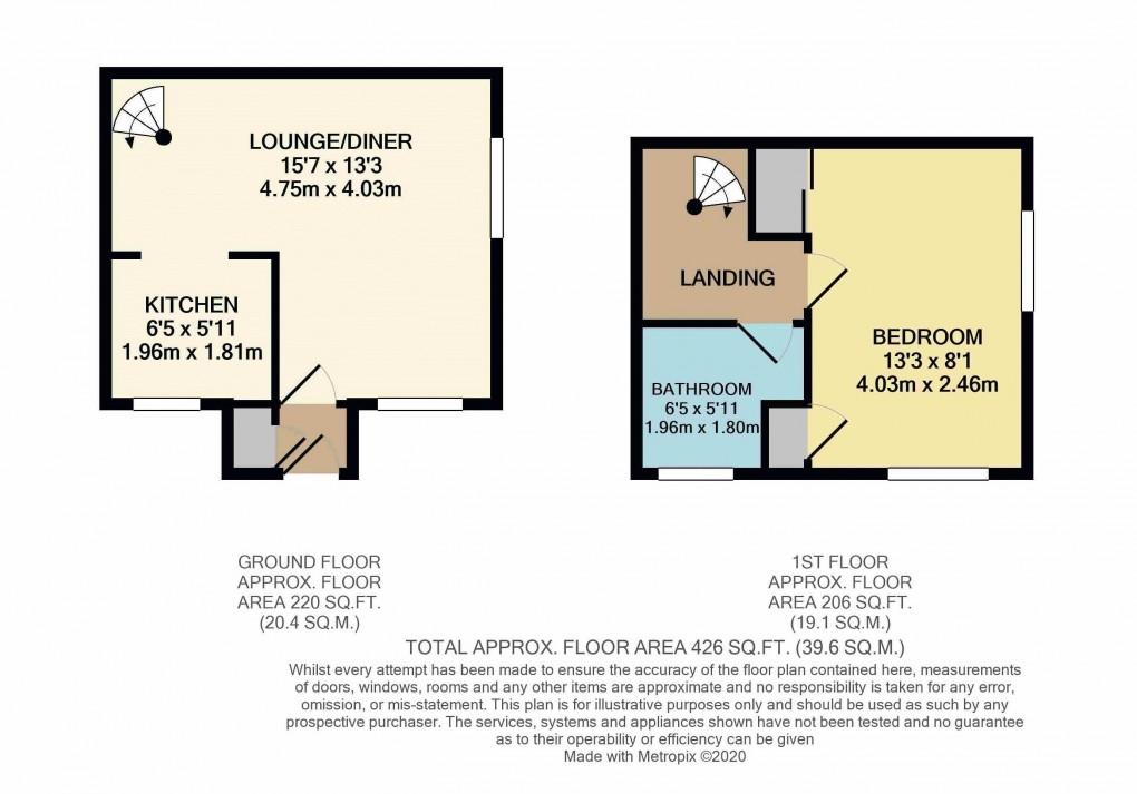Floorplan for Luton