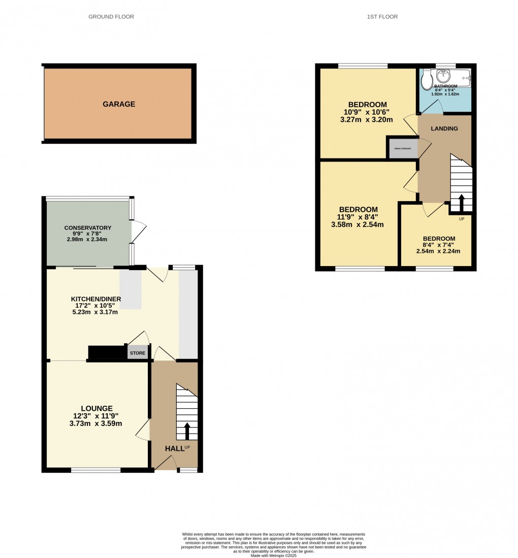 Floorplan for Luton, Bedfordshire