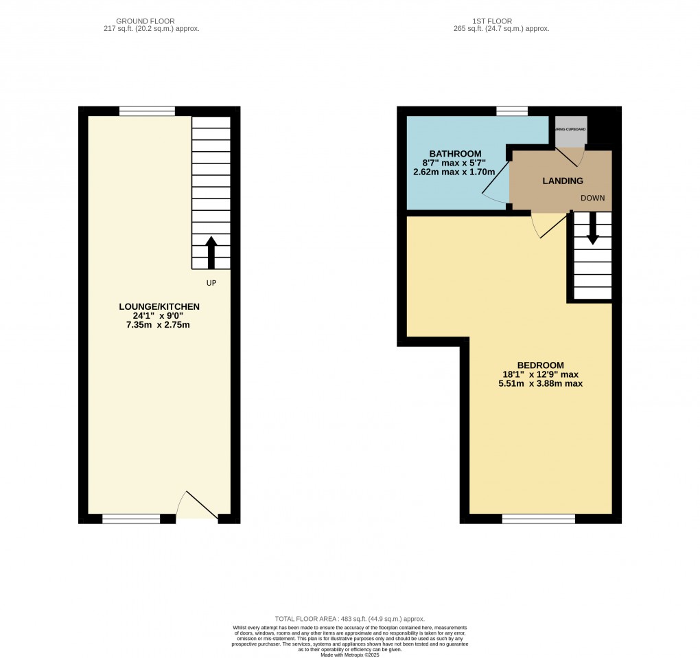 Floorplan for Luton, Bedfordshire