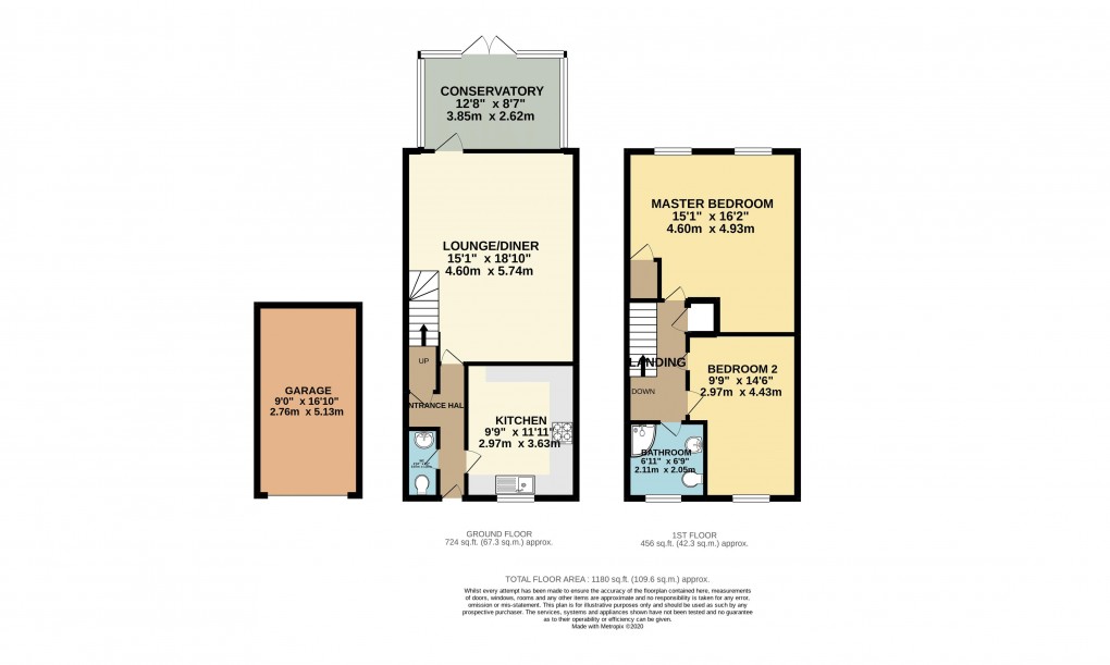 Floorplan for Stantonbury, Buckinghamshire