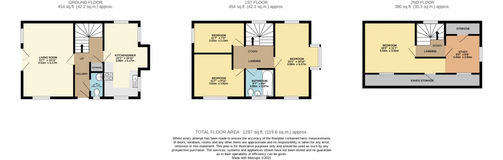 Floorplan for Tattenhoe, Milton Keynes, Buckinghamshire
