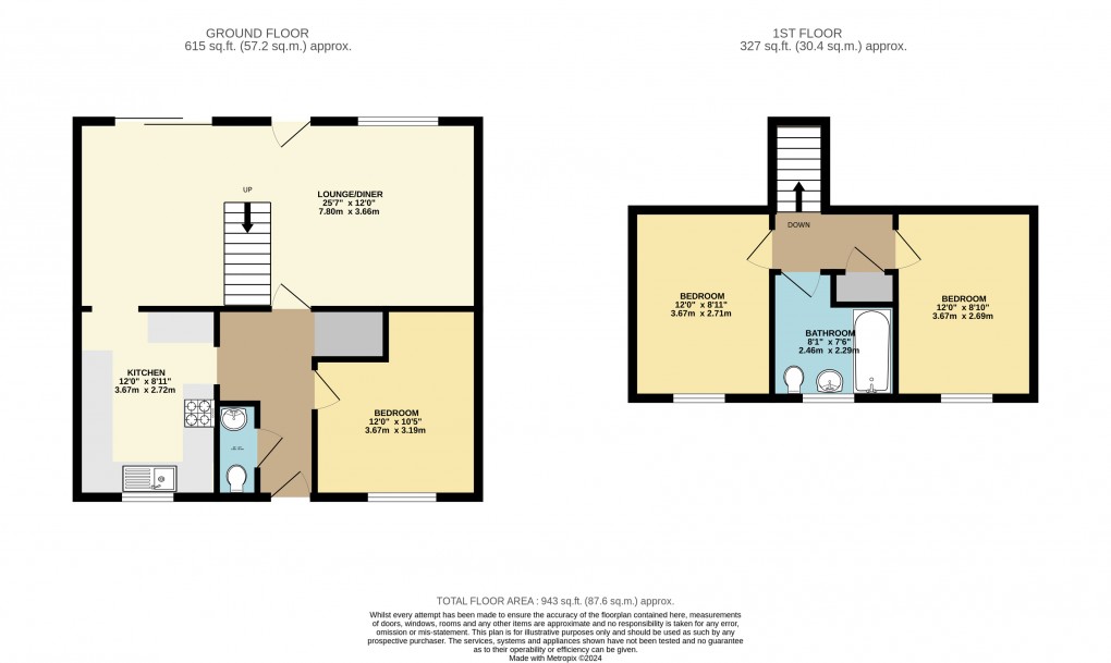 Floorplan for Tinkers Bridge, Milton Keynes, Buckinghamshire