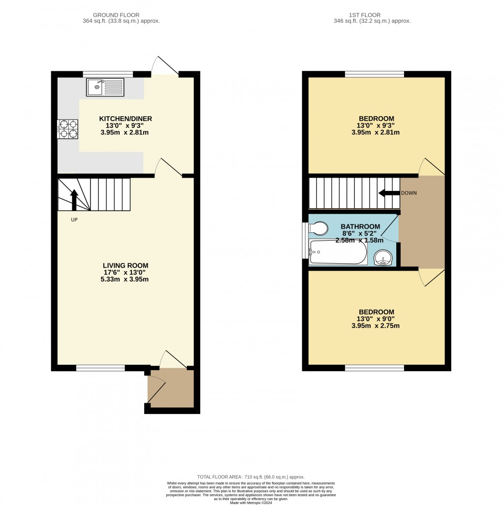 Floorplan for Conniburrow, Milton Keynes, Buckinghamshire