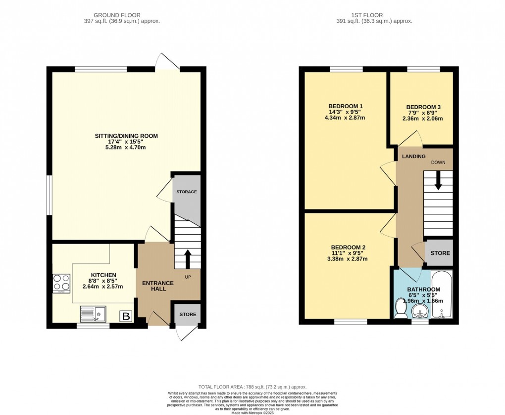 Floorplan for Giffard Park, Milton Keynes, Buckinghamshire