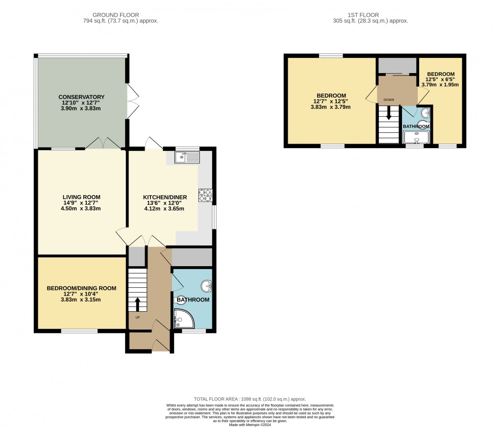 Floorplan for Milton Keynes, Buckinghamshire