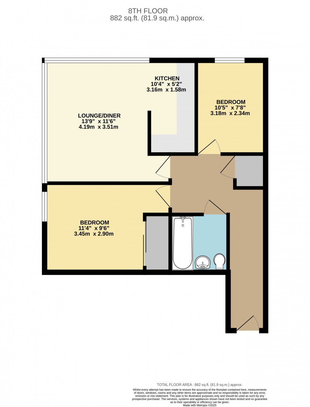 Floorplan for Central Milton Keynes