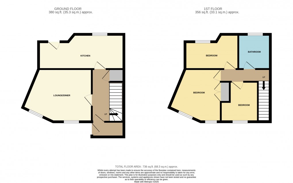 Floorplan for Great Holm