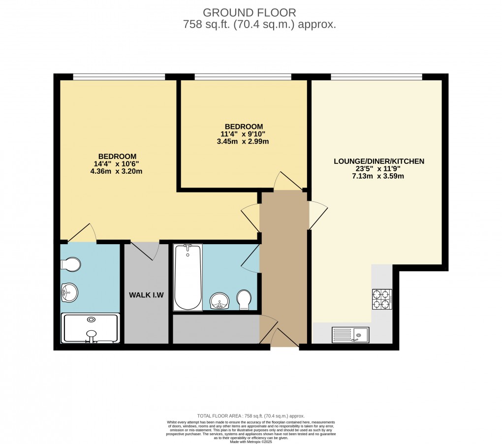 Floorplan for Central Milton Keynes