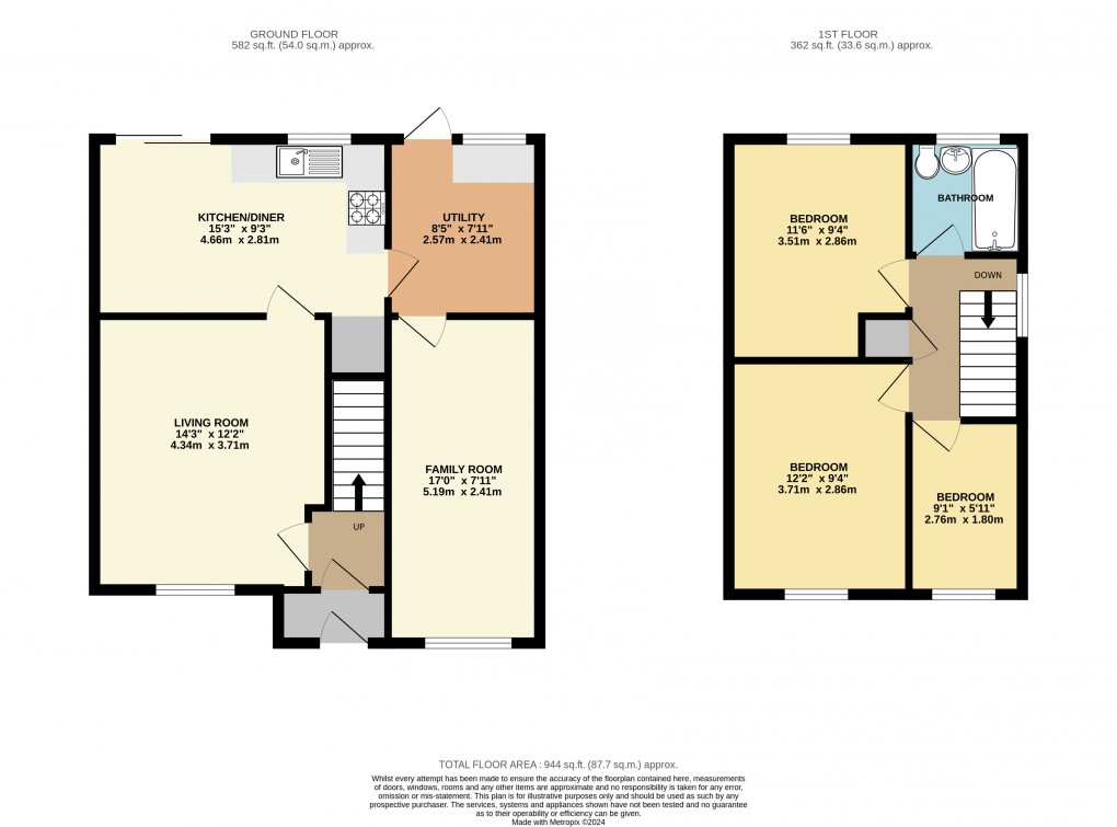 Floorplan for Bradwell Common, Milton Keynes