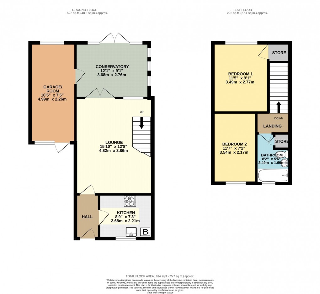 Floorplan for Giffard Park, Milton Keynes, Buckinghamshire