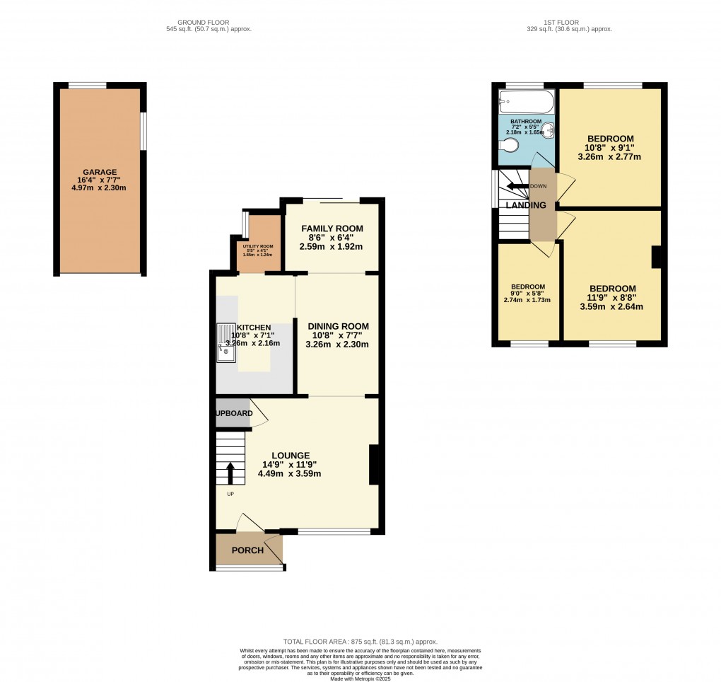 Floorplan for Luton