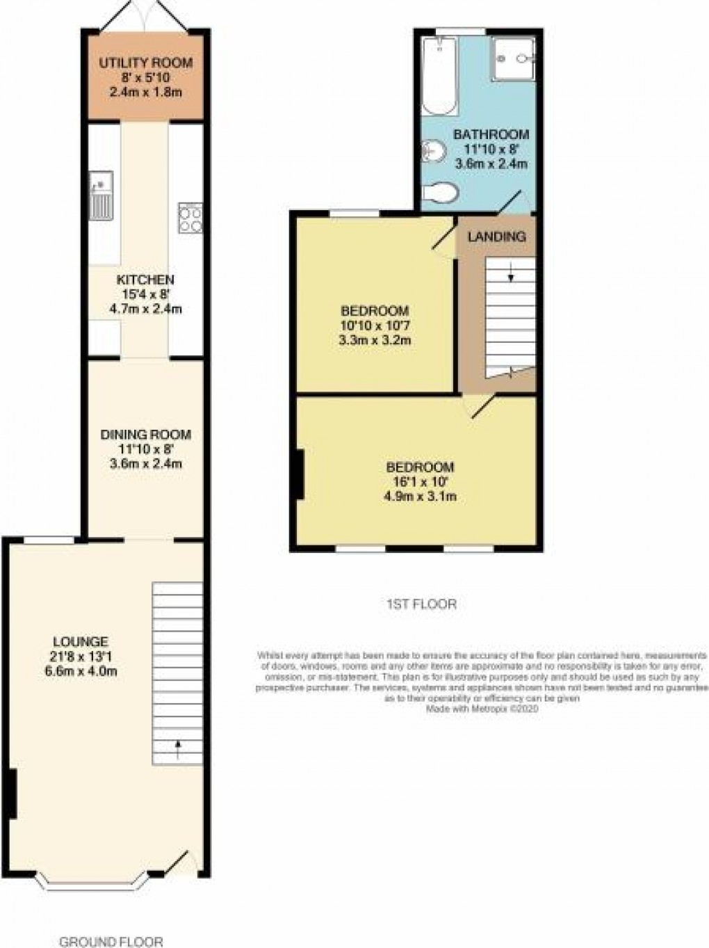 Floorplan for Slip End Village, Slip End