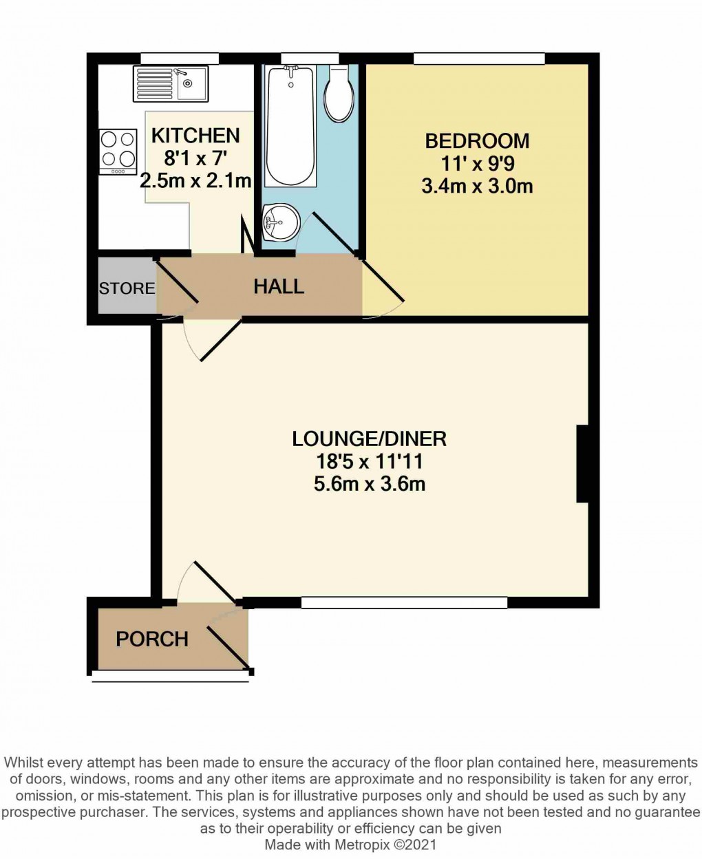 Floorplan for Luton, Bedfordshire