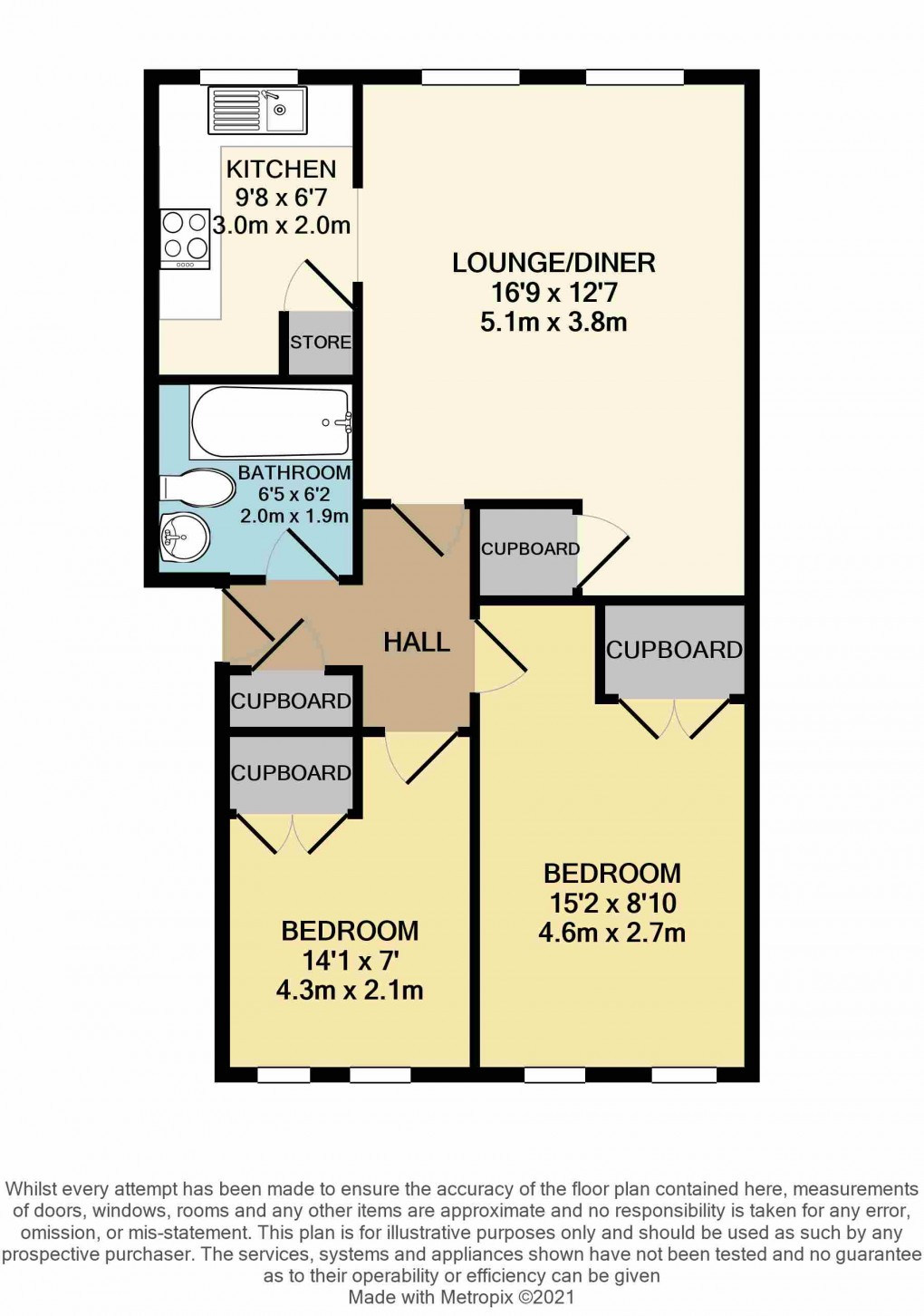 Floorplan for Luton, Bedfordshire