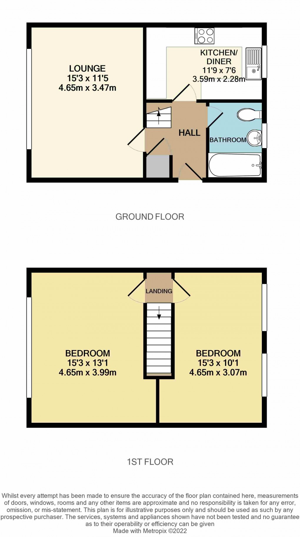 Floorplan for Luton, Bedfordshire