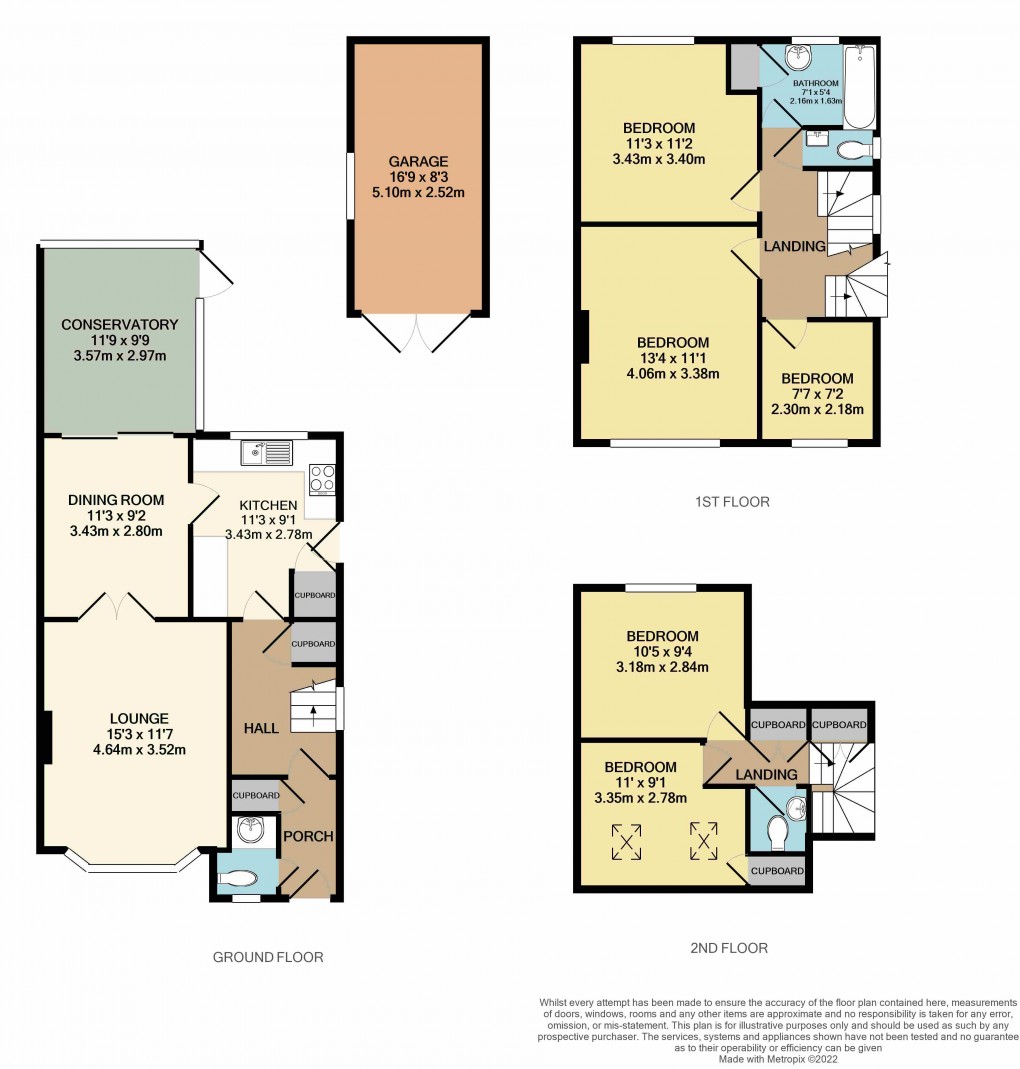 Floorplan for Luton, Bedfordshire