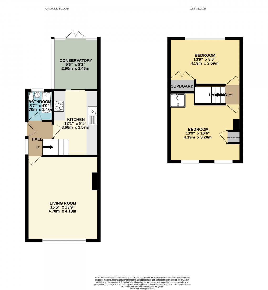 Floorplan for Luton, Bedfordshire