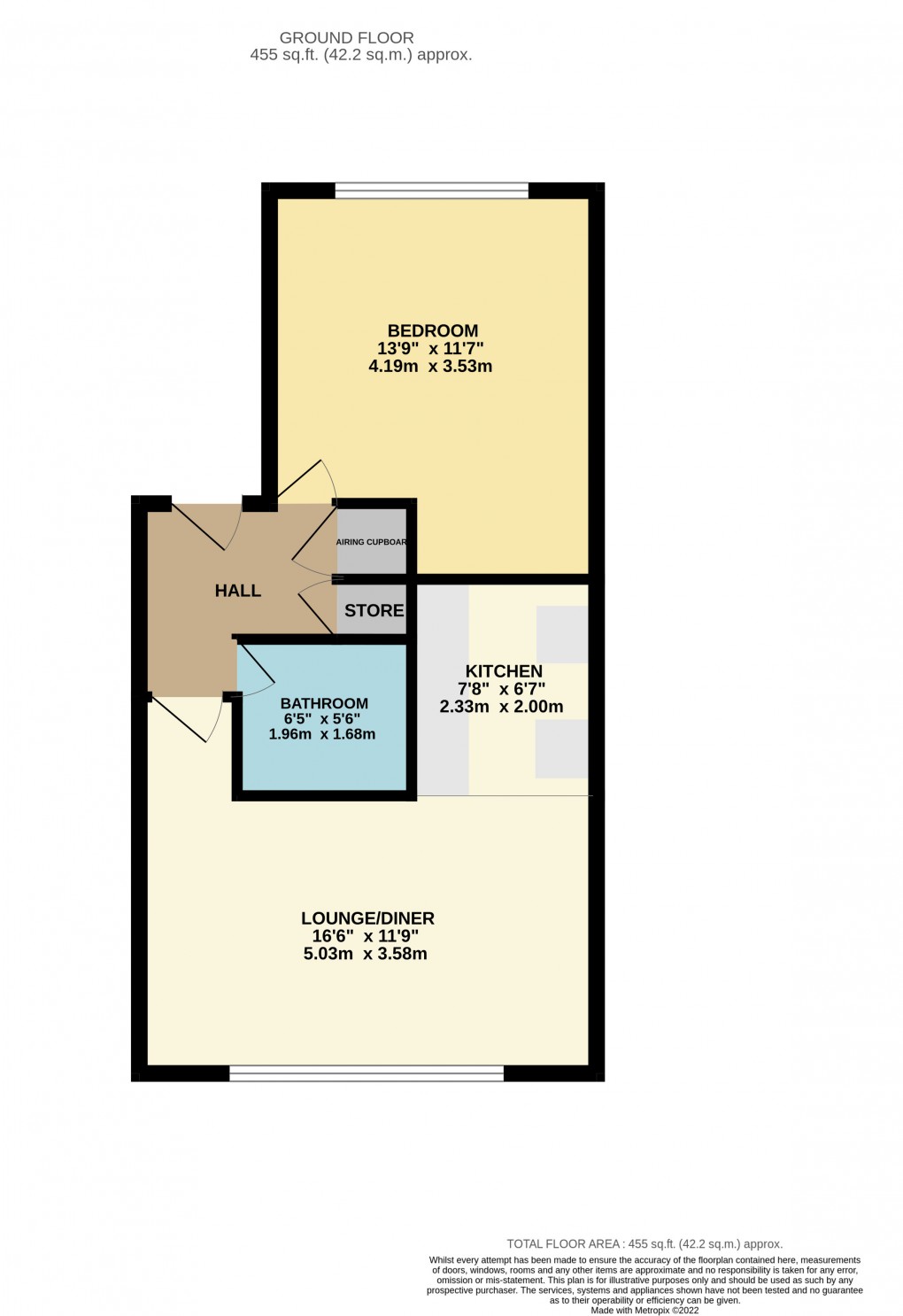 Floorplan for Luton, Bedfordshire