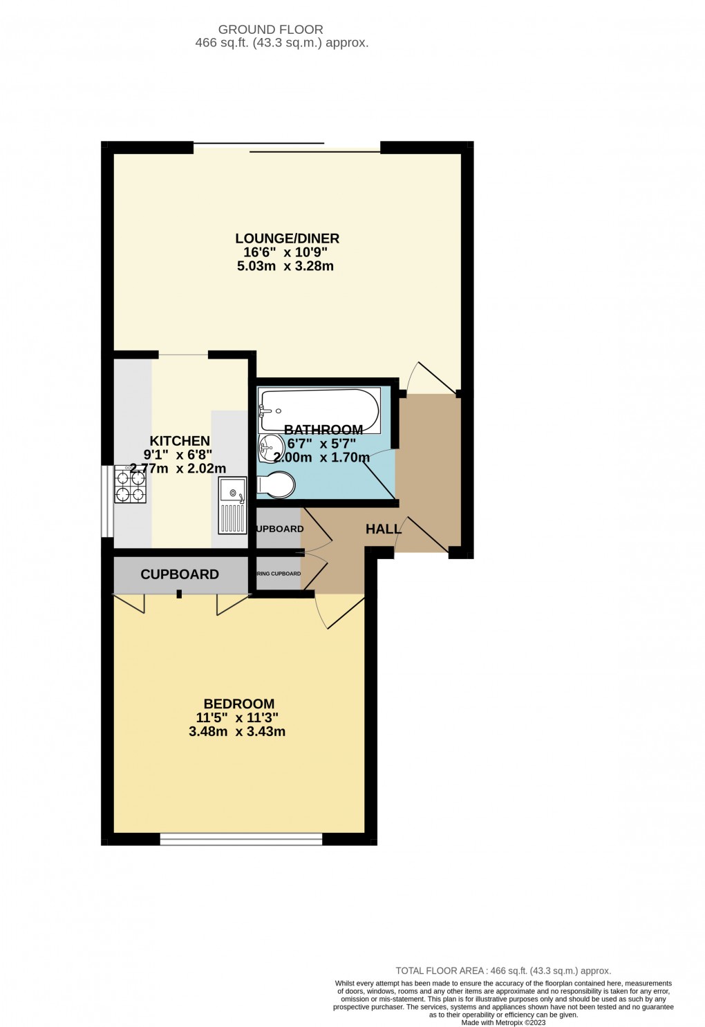 Floorplan for Luton, Bedfordshire