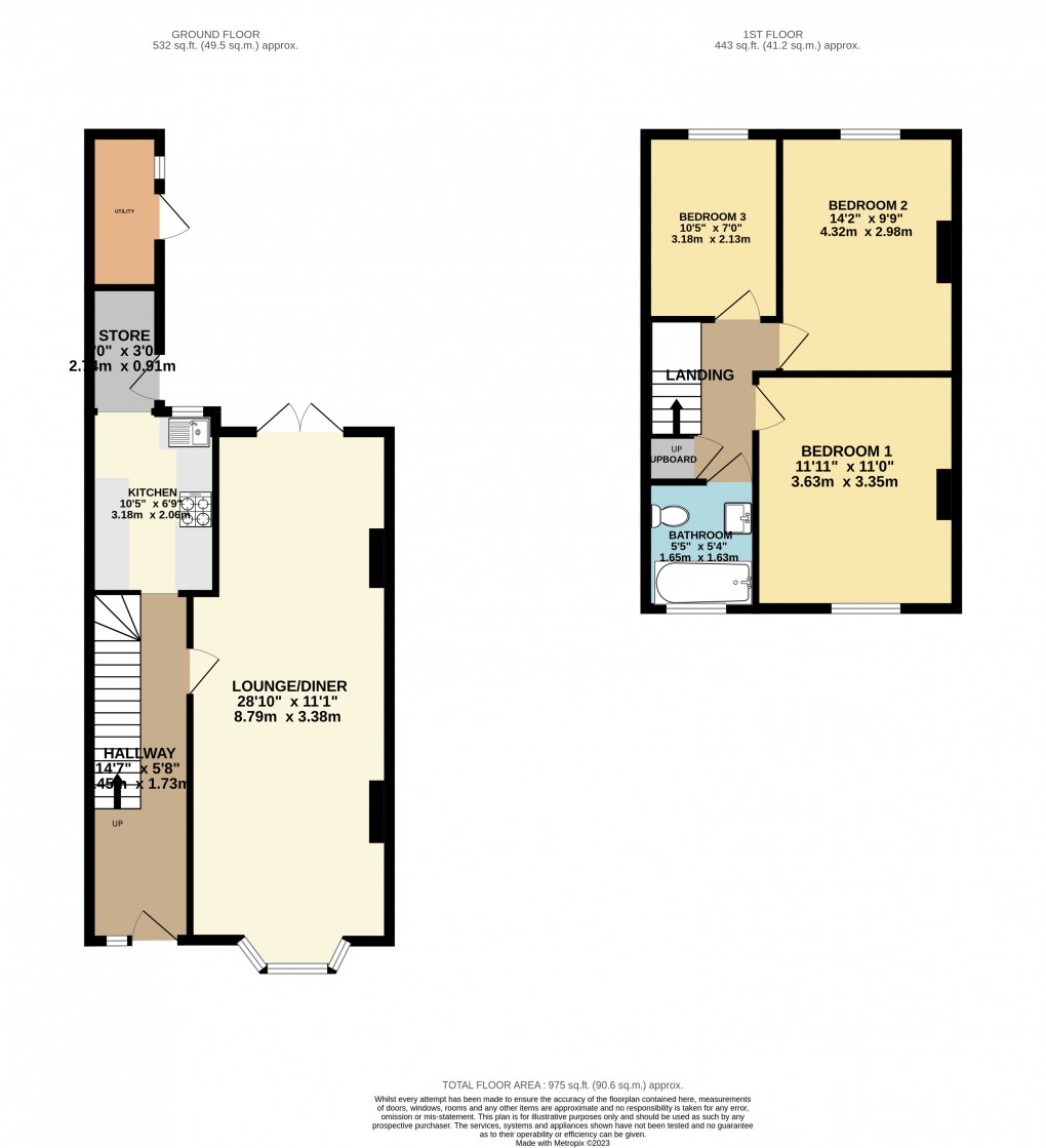 Floorplan for Luton, Bedfordshire