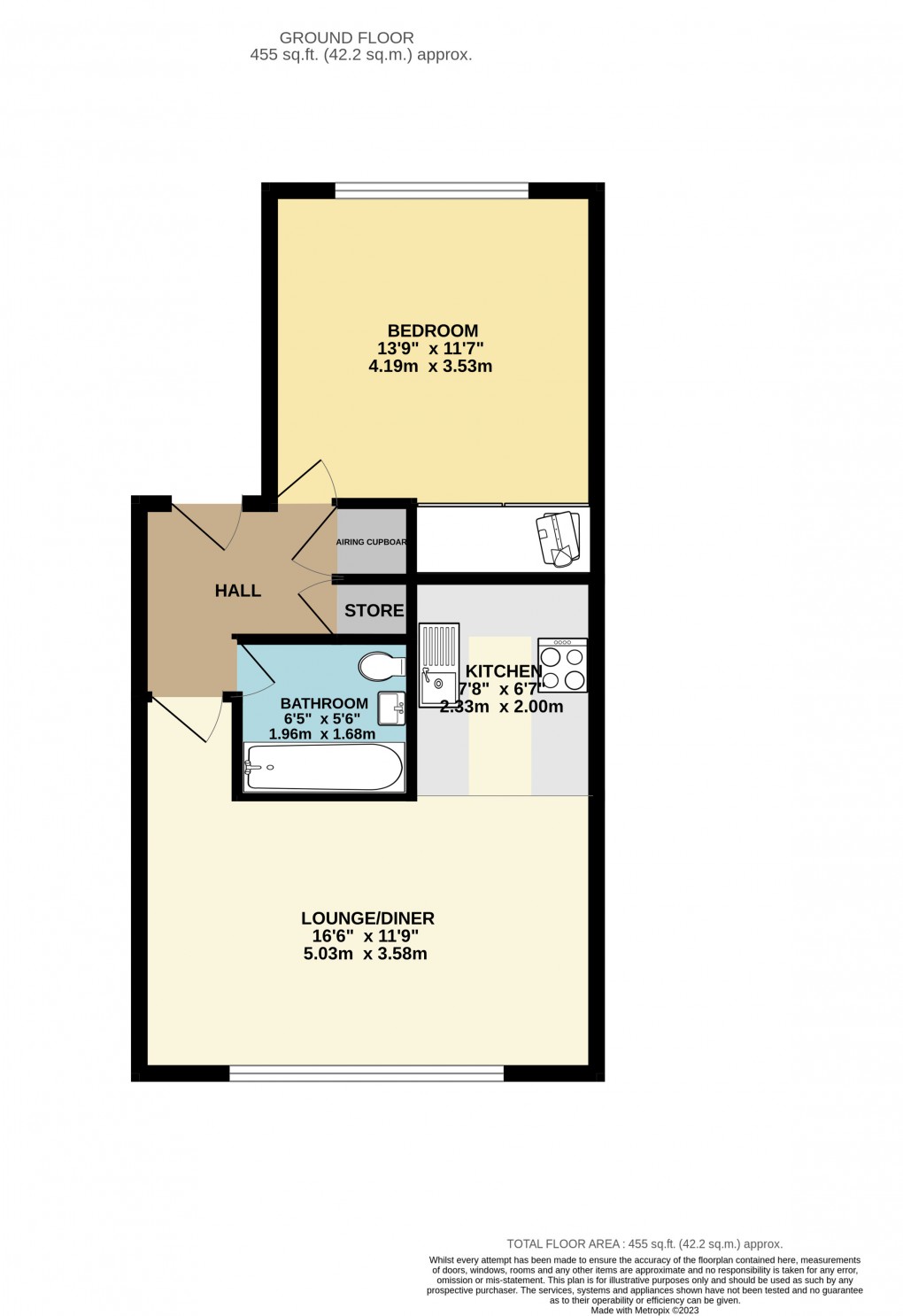 Floorplan for Luton, Bedfordshire