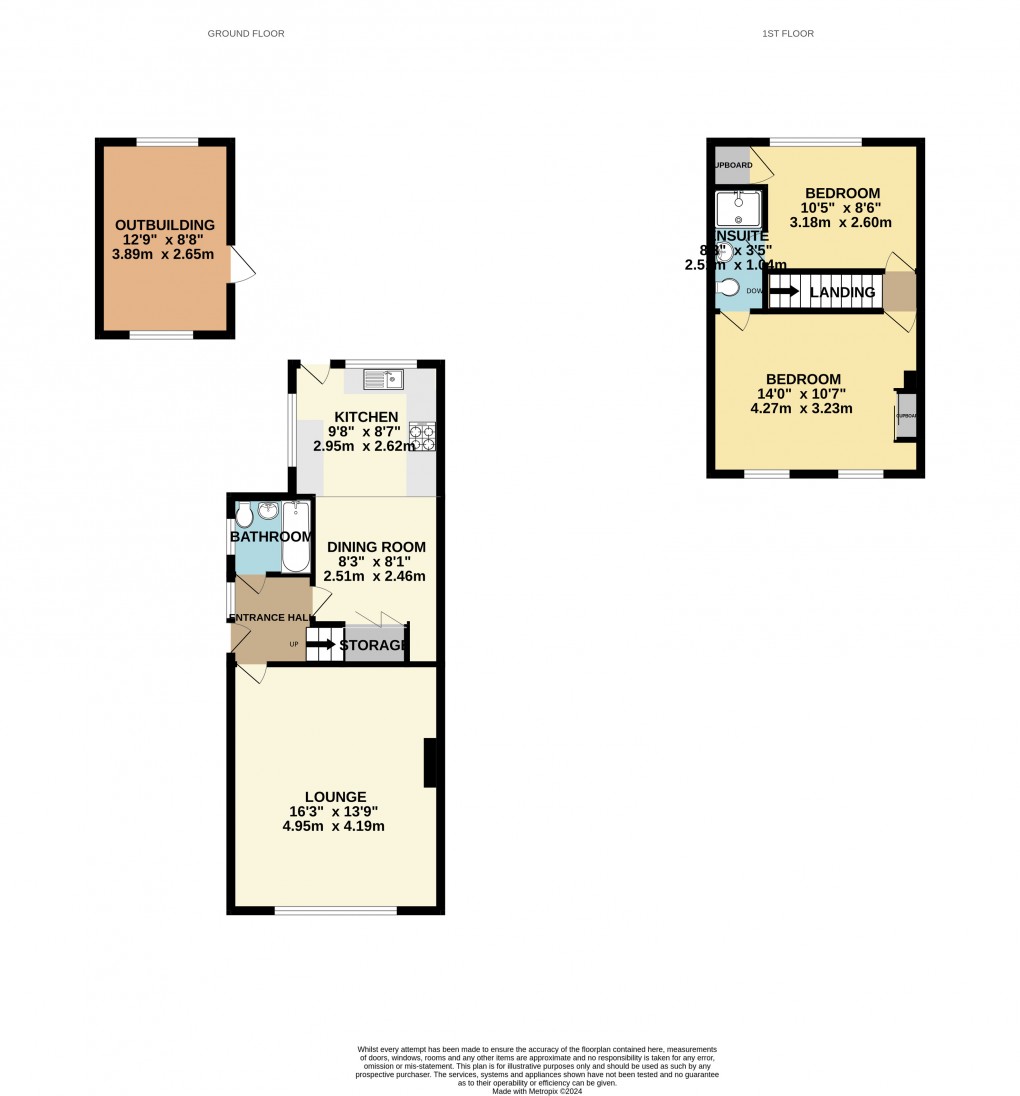 Floorplan for Luton, Bedfordshire