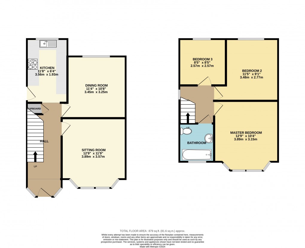 Floorplan for Luton, Bedfordshire