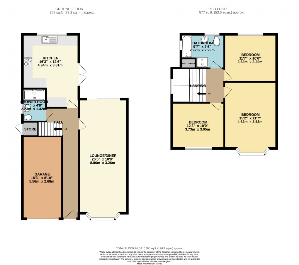 Floorplan for Luton, Bedfordshire