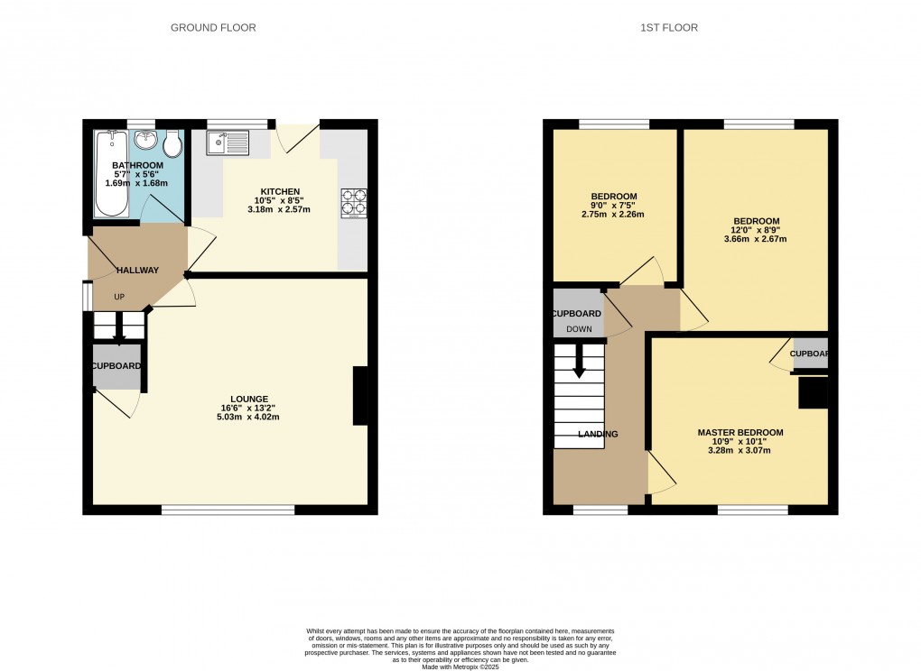 Floorplan for Luton, Bedfordshire