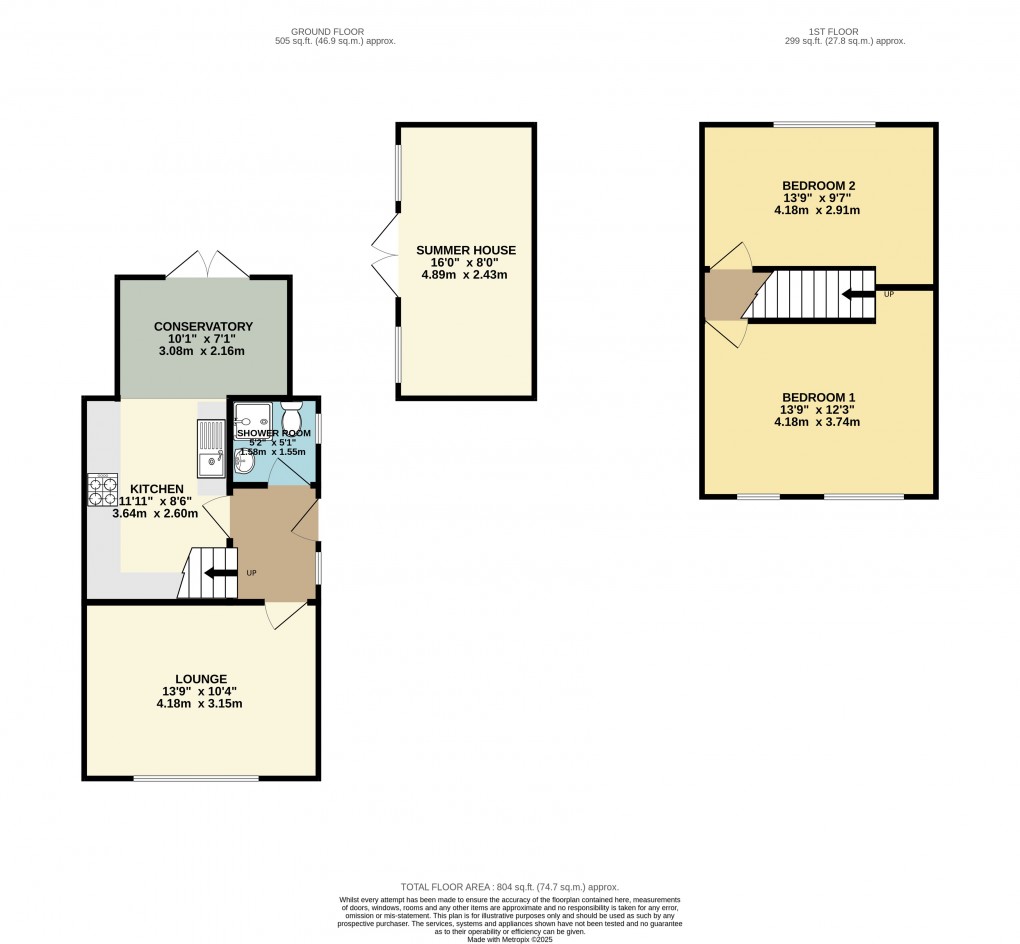 Floorplan for Luton, Bedfordshire