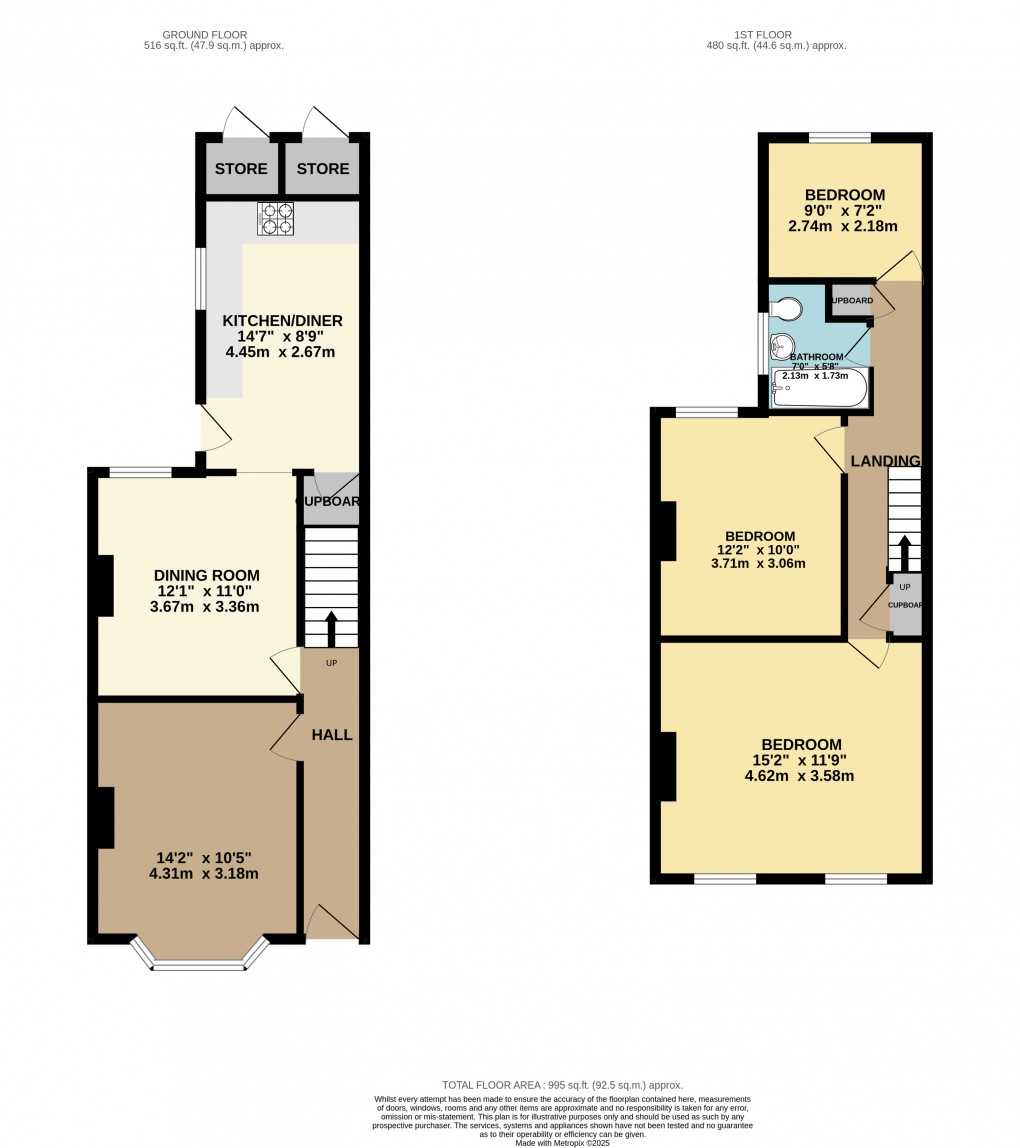 Floorplan for Luton, Bedfordshire