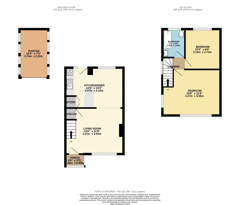 Floorplan for Luton, Bedfordshire