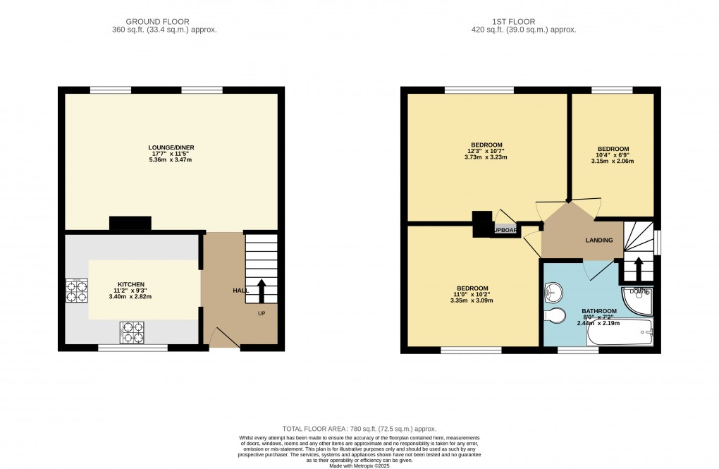 Floorplan for Luton, Bedfordshire