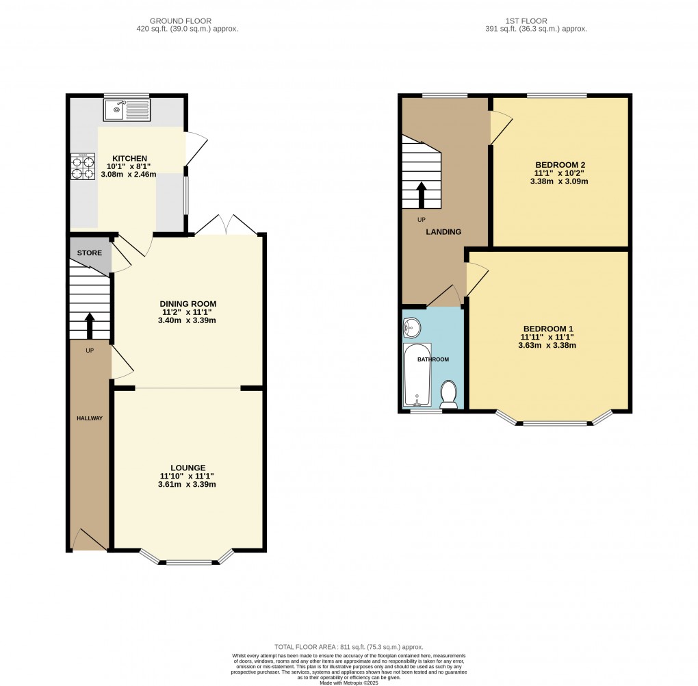 Floorplan for Luton, Bedfordshire
