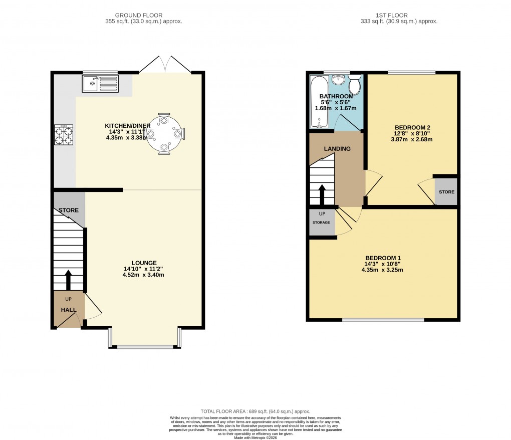 Floorplan for Luton, Bedfordshire